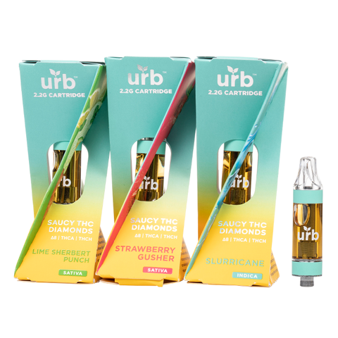 Urb 2.2G Delta-8, THC-A & THC-P Cartridge